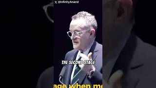 The 3 Stages of a Bull Market | Howard Marks' Timeless Investment Wisdom |#stockmarket #techstocks