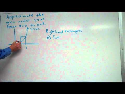 Approximating Area 2 Right Hand Rectangles
