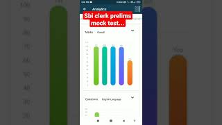 SBI Clerk Prelims Memory Based Test (practicemock)| Priyanka chavan| #sbiclerk2021 #sbiclerkmocktest
