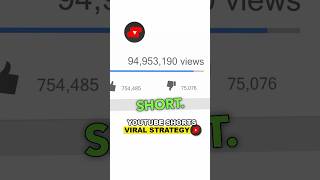 Use This HACK To GO VIRAL on YouTube (EASY)