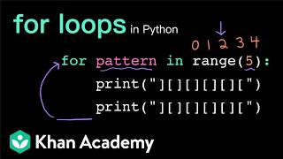 for loops with range() | Intro to CS - Python | Khan Academy