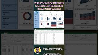 Good Data Analysis Practice Dataset for Beginners - Real Estate Pricing Dataset