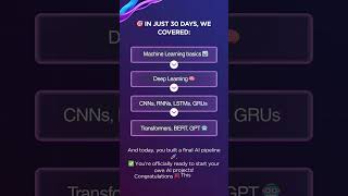 30 Days of AI/ML Complete 🚀 | From Basics to Transformers I Hrworkoze