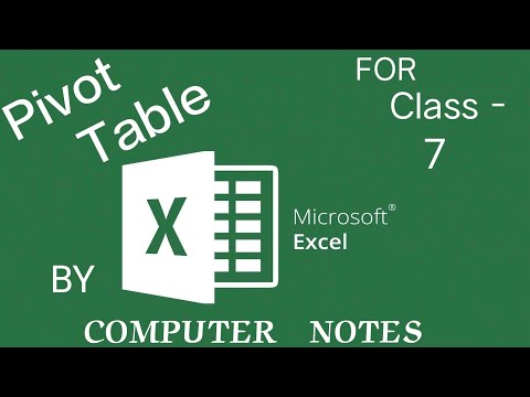 Pivot Table| Microsoft Excel | class 7th| Full Explanation in Hindi | Ch -6