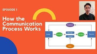 How the Communication process Works, Definition and Process