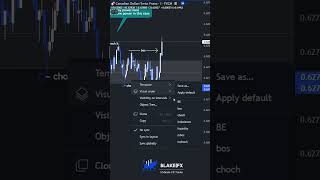 🟠More Power🟠 #liquidity #daytradingtips #marketstructure #sniperentry #daytraderslife