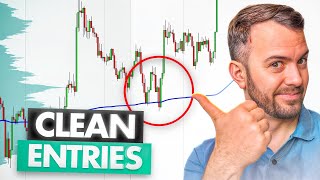 VWAP + Volume Profile: The Cleanest Support/Resistance Combo