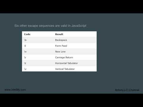 JAVA SCRIPT | NUMBERS | STRINGS