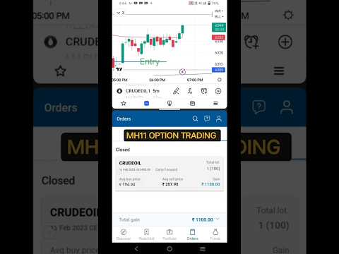 💸 Crude Oil Option Trading | 31 Jan 023 |#live #optiontradin #shorts #livetrading #profit #ytshorts