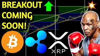 Bitcoin Breakout Upwards Soon Fibonacci & OnChain Data - Mike Tyson Crypto - SEC Ripple XRP Lawsuit