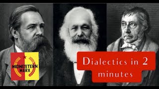 Dialectics in 2 Minutes