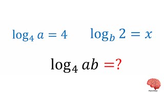 لگاریتم ریاضی| حل ی سوال ریاضی خفن از لگاریتم | Logarithm Tricks Every Student Should Know!