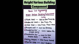 Height various Building components |  #building #design #shortvideo #civilengineering #construction