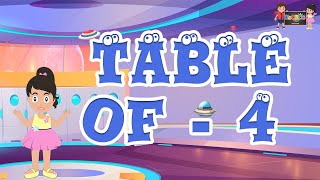 Table part 4 in English | English Table 4 | KooBoo | 4 Table for Kids | English Kids Learning