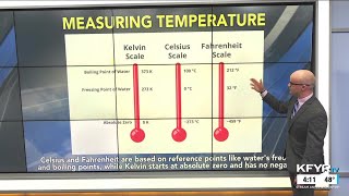 Morse Code of Weather: Explaining the different temperature scales, time standards & map projecti...