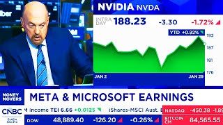 CNBC Today On NVIDIA, OpenAI, Meta & Microsoft Earnings - NVDA Update