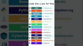 Top Free Resources for Every Programming Language