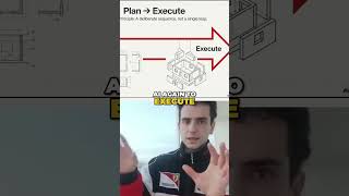 Vibe coding? Do this first. (beginners)
