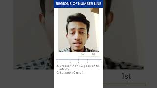 Regions of a Number Line #shorts #numberline