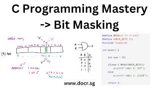C Programming Mastery: Bit Masking