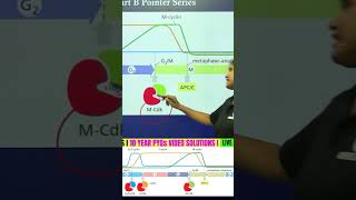 Part B Pointer | #csirnet | #csironlinecoaching | #lifescience | #csirnetpreparation