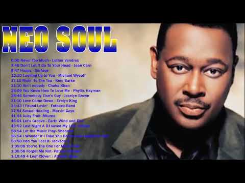 80's R&B Soul Groove Mix by DJ Amuur