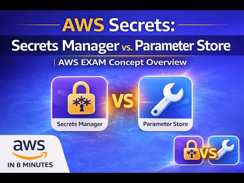 AWS Secrets: Secrets Manager vs. Parameter Store |AWS  EXAM Concept Overview