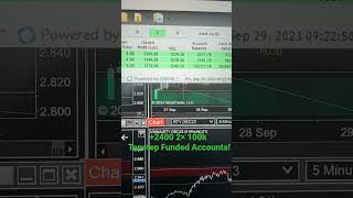 +$2400 on 2x Topstep Funded Accounts! check the video for full recap! #topstep #daytrader