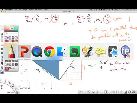 How to find the gradient of parallel and perpendicular lines (ACMNA193).2.2