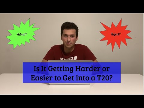 A Reflection on Early Action/Decision for T20 Schools in 2021