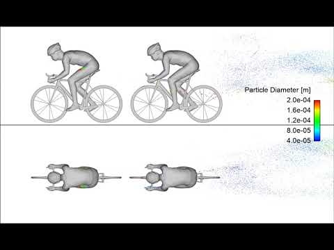 Large droplet and aerosol spreading for two drafting cyclists