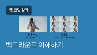 #16 How to add a background image - Web Coding Tutorial