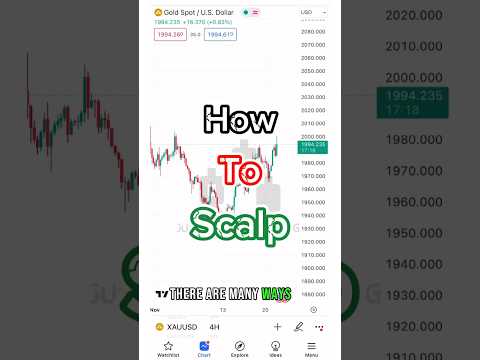 Scalping in forex #trading #forex #money #forextrading