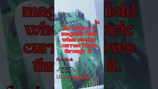 about Inductors#allaboutelectronics #education #electronic #basicelectronic