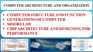 Computer Architecture and Organization | Computer Generations | Moors Law | Chip Improvement