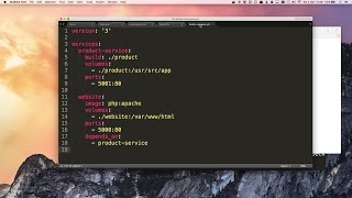 Docker Compose in 12 Minutes