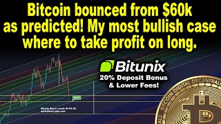 $60k bitcoin bounce as predicted! How high BTC can go before the next drop.