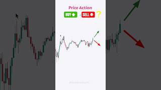 ♻️ Buy or Sell?  Price Action Strategy ✅ #chartpatterns #candlestick #trading #forex #shorts