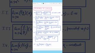Algebra of Limits Overview | 7 Fundamental Limit Laws Explained #calculus #algebraoflimits #limits