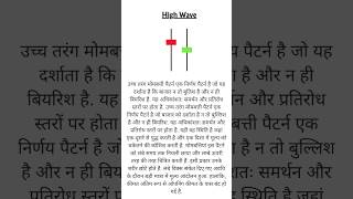 High Wave candelstick pattern #highwavepattern #candelstickpattern #candelstick #candlestick #shorts