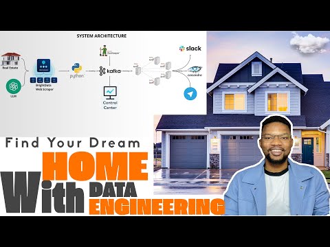 Real Estate End to End Data Engineering using AI