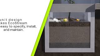 EcoStream Biofilter Animation