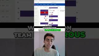 #washingtonhuskies Preview #cfbprediction  #collegefootball #bigtenfootball #viralshort #sports