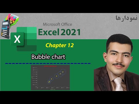 آموزش رسم نمودار Bubble chart در اکسل و تنظیمات آن