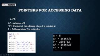 Introduction to Pointers in C - Advanced Programming