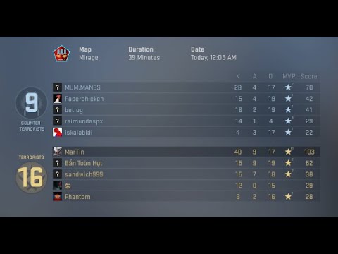 The Shocking Truth About CS:GO SOURCE 2! King martin Yt