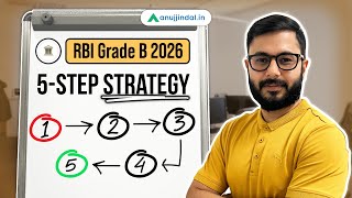Clear RBI Grade B in 5 Steps | RBI Preparation Strategy 2026 | Anuj Jindal