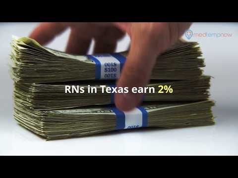 What is the pay for Registered Nurse? | MedTempNow