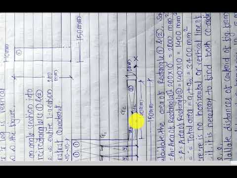 6 3   Centroid of composite figure Unequal angle section