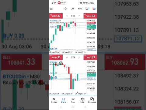 Clients are earning daily — why not you? #forexsignals #goldtrading #investment #investor